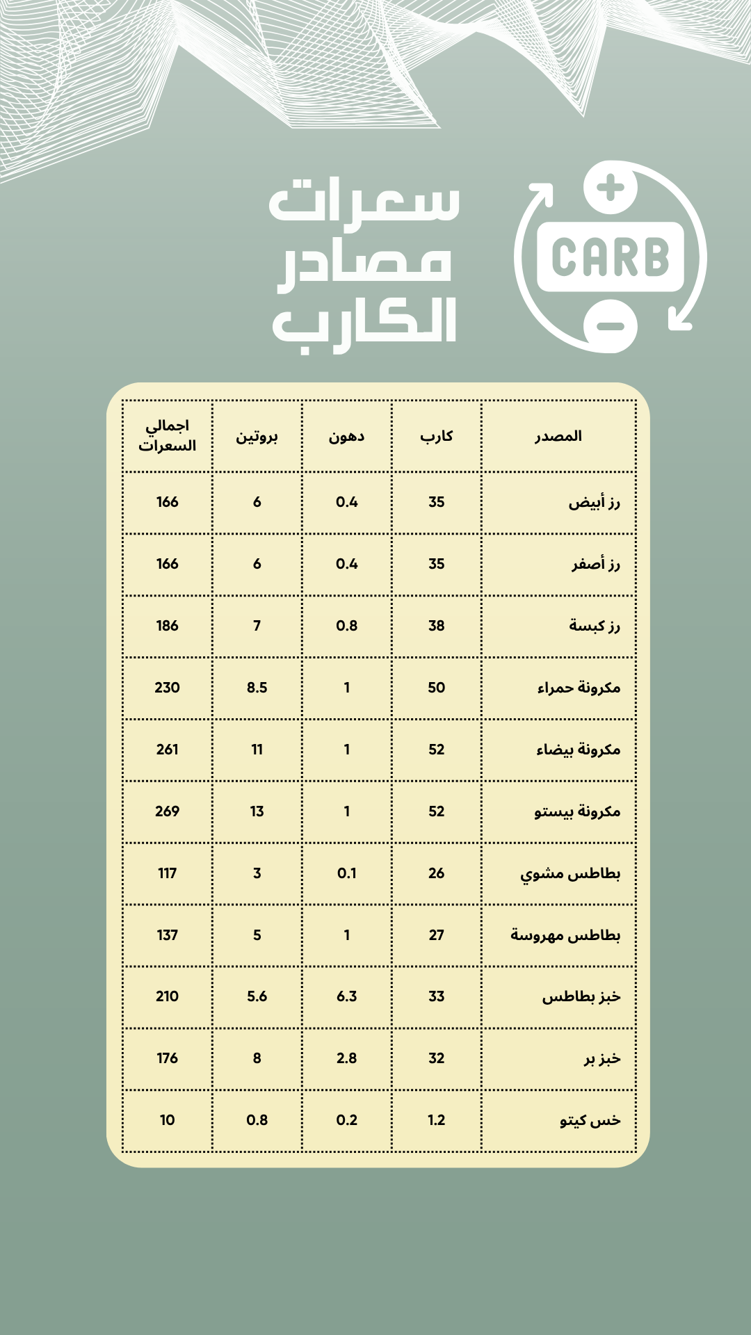 صفحة المنيو 2