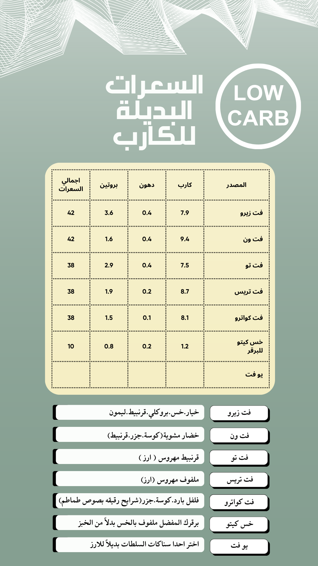 صفحة المنيو 3